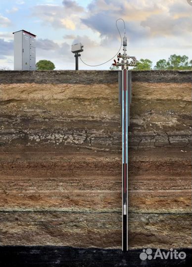 Нефтяная скважина