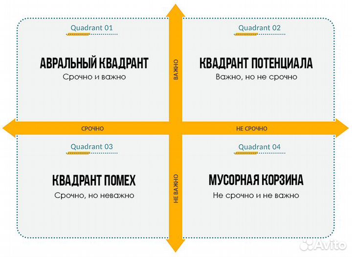 Внедрение/администрирование исуп Yougile (юджайл)