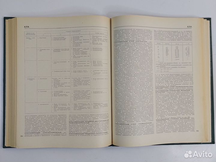 Геологический словарь 1973г. в 2 томах