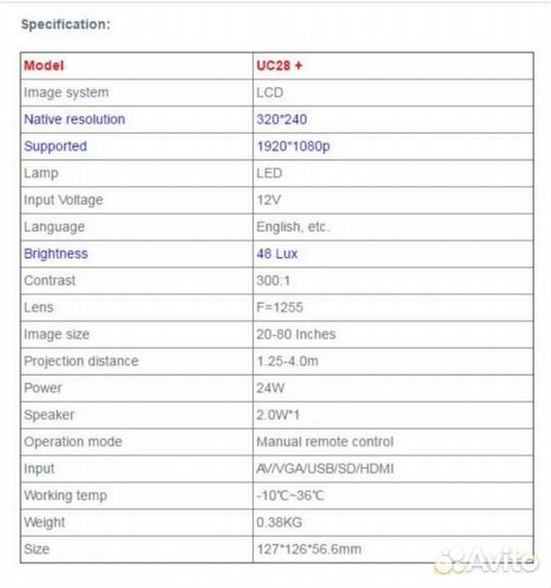 LED проектор UC28 +