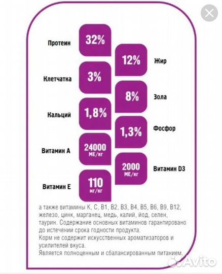 Сухой корм Provipet для кошек с курицей