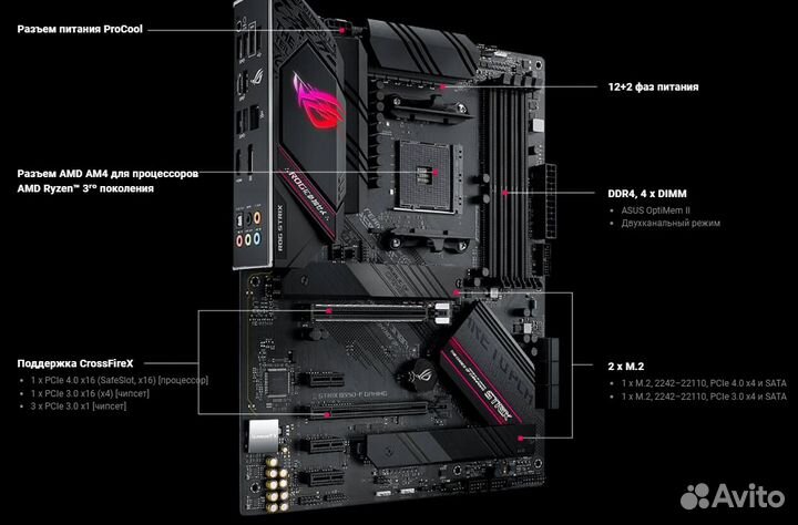 Б/у Мат.плата AM4 asus ROG strix B550-F Gaming