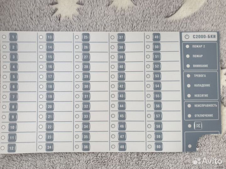 Наборное поле С2000, с2000м,С2000-бки, С2000-би