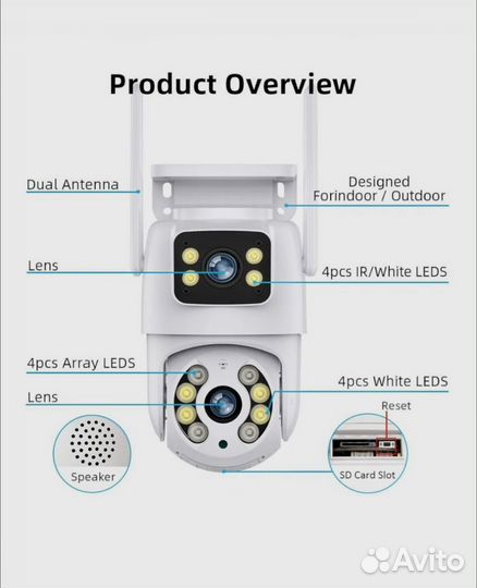 Камера видеонаблюдения wifi уличная