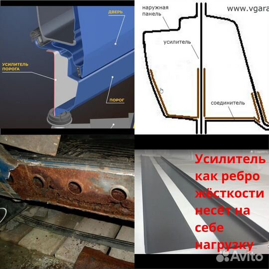 Ремонтный короб порога вместо ржавого