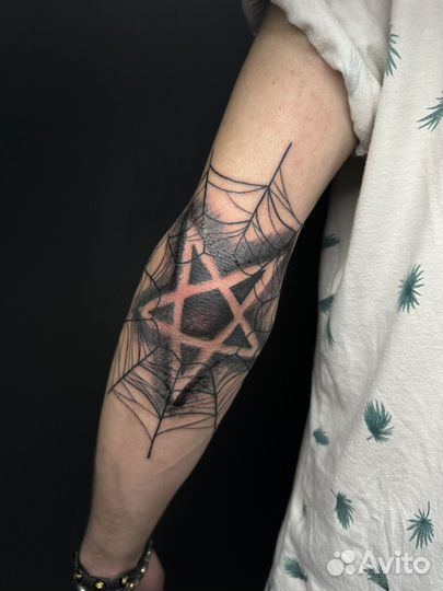 Модели для портфолио