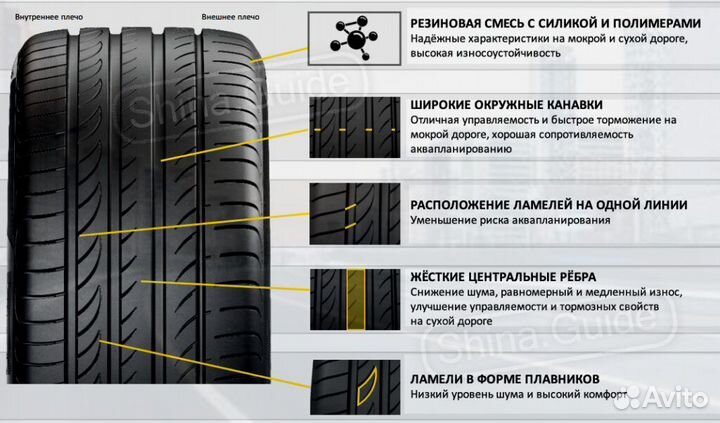 Pirelli Powergy 235/45 R18 98Y