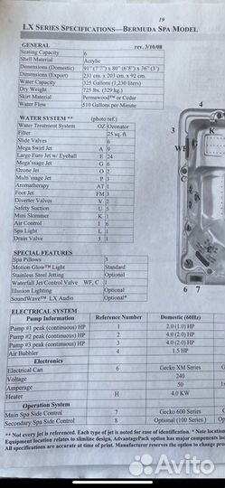 Блок управления с водонагревателем