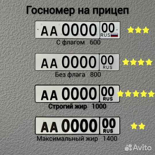 Изготовление дубликат гос номер Оренбург