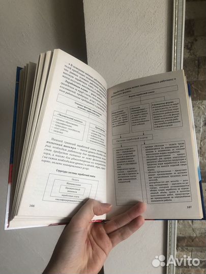 Обществознание справочник для подготовки к егэ