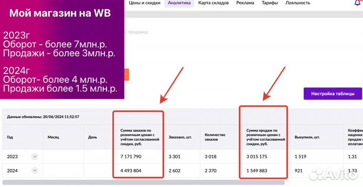 Магазин на Вайлдбериз доход 4млн+ арт0140