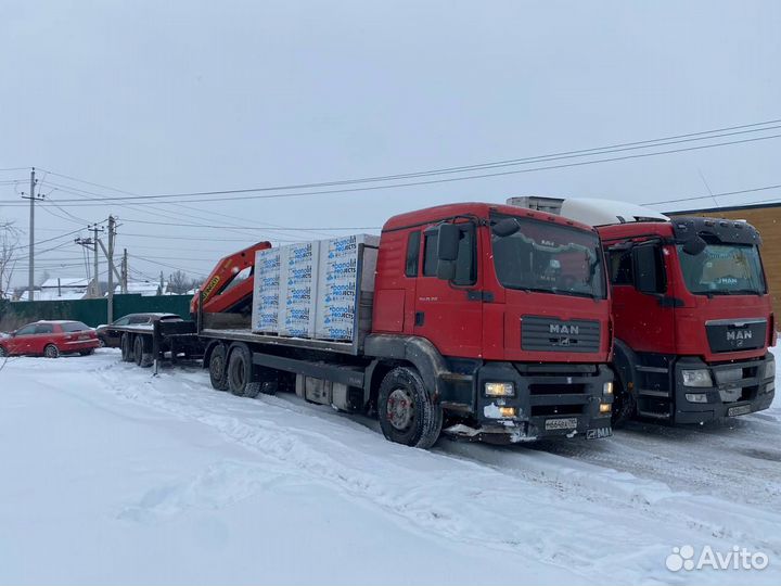 Газоблок остатки