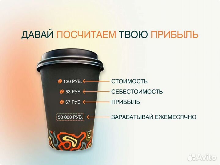 Кофейня самообслуживания - сеть из пяти кофеен