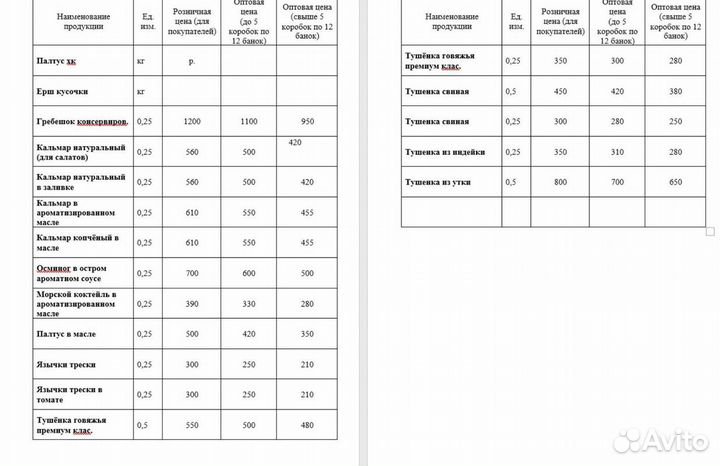 Печень трески в банке