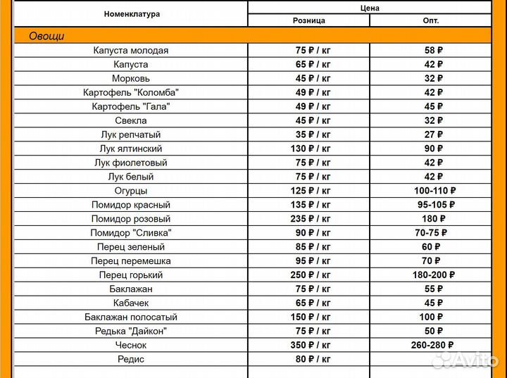Овощи, фрукты. Опт и розница
