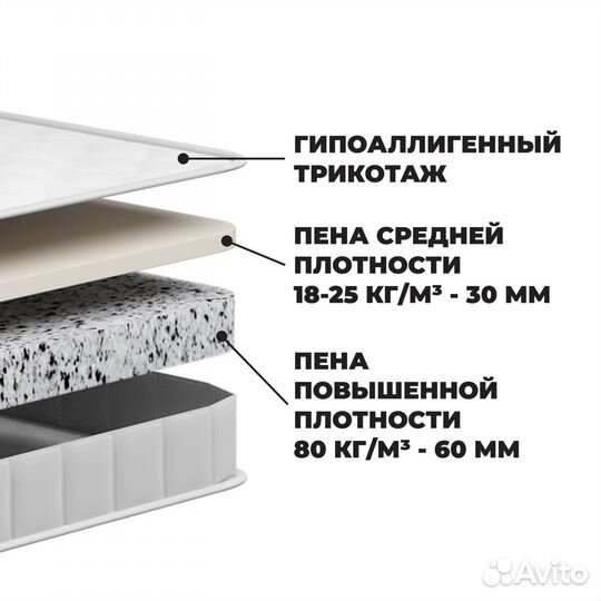 Кровать 180х200 двуспальная с матрасом