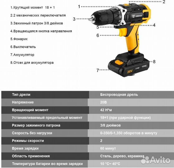 Дрель-шуруповерт аккумуляторная deko 20V