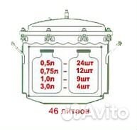 Автоклав для домашнего консервирования на газу 46л