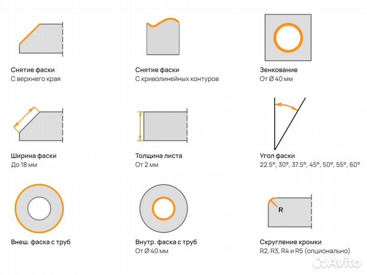 Электрический фаскосниматель Promotech вм-62