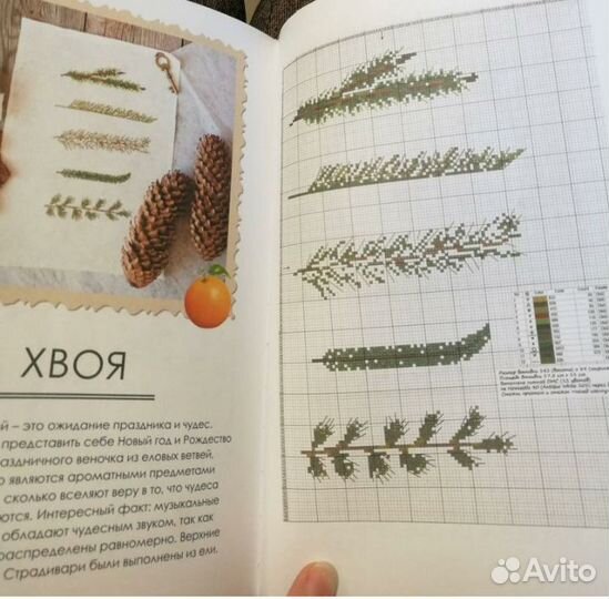 Книга 106 схем по вышивке