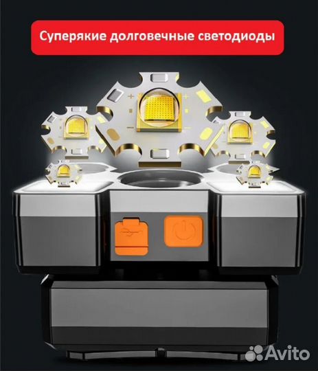 Налобный фонарь аккумуляторный LED