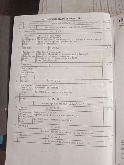 Участок 30 сот. (ИЖС)