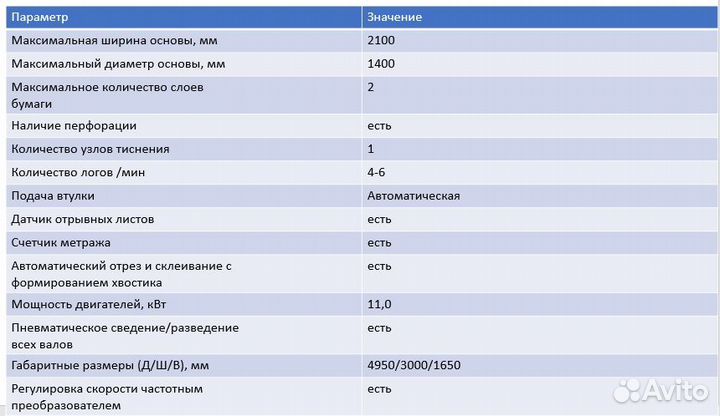 Производство туалетной бумаги станок мпт2