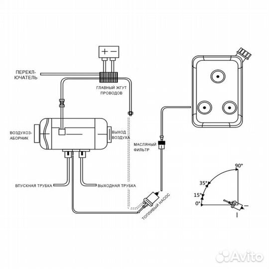 Сухой фен 12 вольт 5 квт