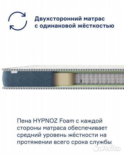 Матрас детский 80 х 160 см