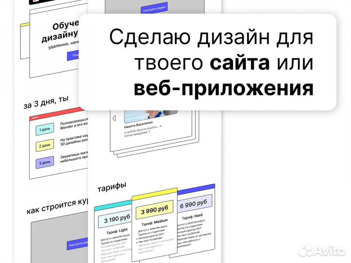 Карточки WB, Презентации, Оформление соц. сетей
