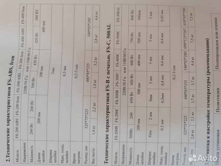 Запайщик пакетов FS -300 B, для реторт пакетов