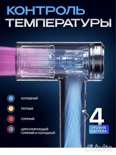 Фен xiaomi mijia dryer h501