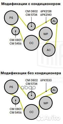Ролик навесного оборудования CM0801 Trialli