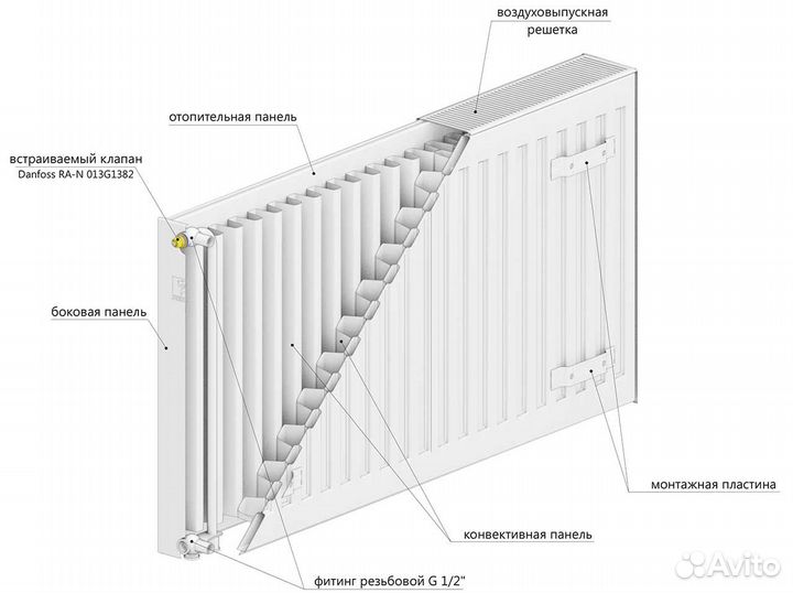 Lemax VC 22 300 X 1400
