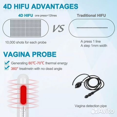 4 в 1: 4D Hifu, Liposonix, Vmax, Vaginal, Фракц RF