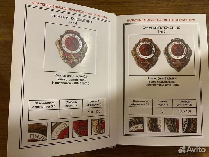 Нагрудные знаки отличников Красной Армии