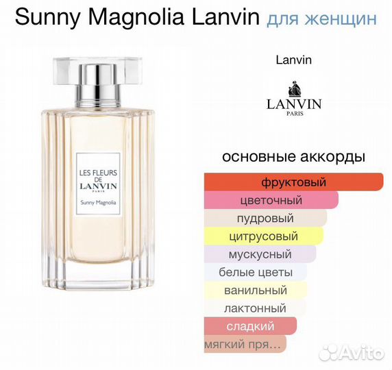 Духи женские lanvin