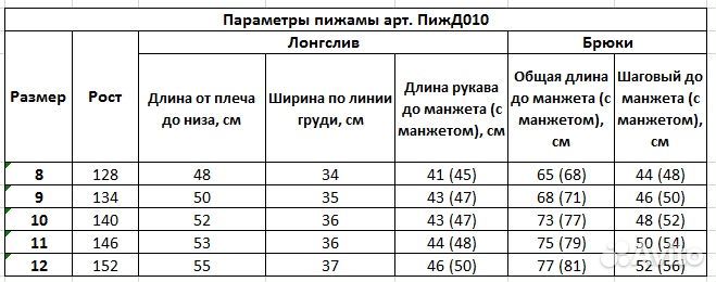 Пижама для девочки новая 128-152