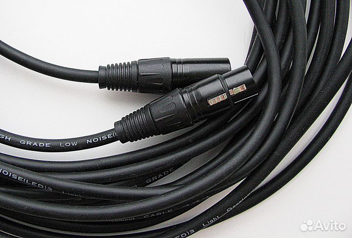 Кабели TRS-XLR