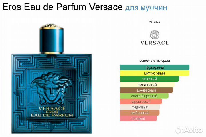 Духи Versace Eros 100 ml