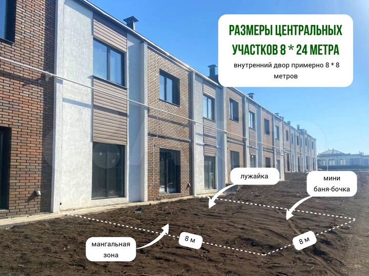 Таунхаус 150 м² на участке 3 сот.