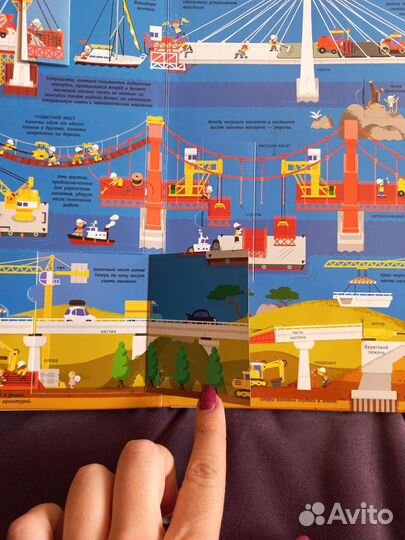 Энциклопедия строительства чтозачемпочему