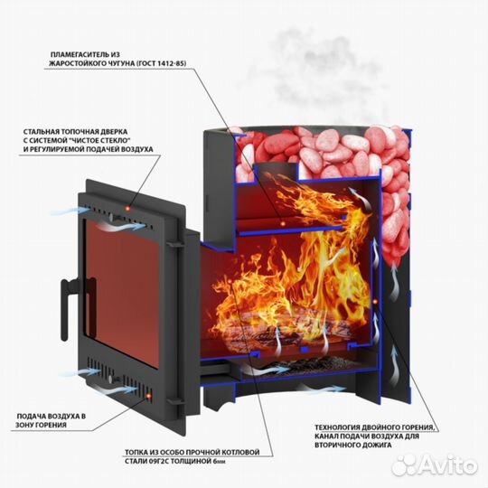 Печь Для Бани Везувий Лава 16 Панорама 
