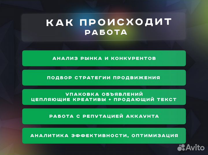 Авитолог. Услуги Авитолога - маркетолог по Avito