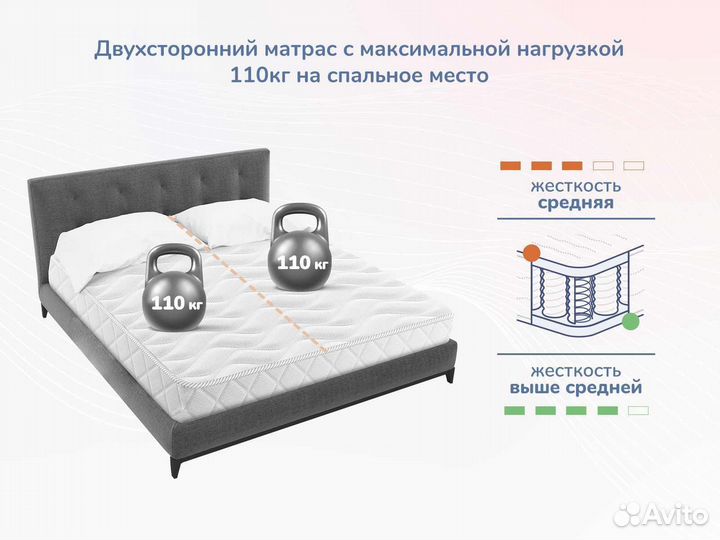 Матрас Relmas Various S1000