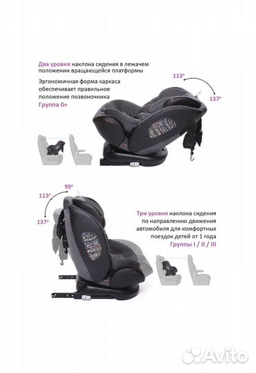 Детское авто кресло