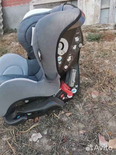 Детское автокресло