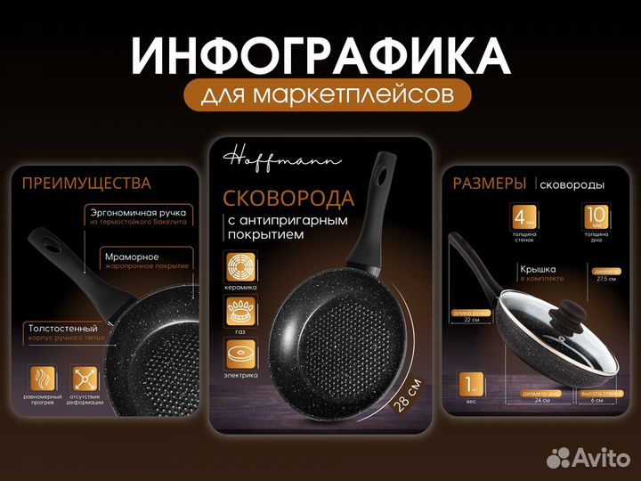 Инфографика для маркетплейсов (ozon, wildberries)