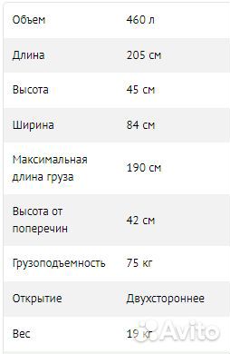 Автобокс черный глянцевый Thule Motion XL (800)