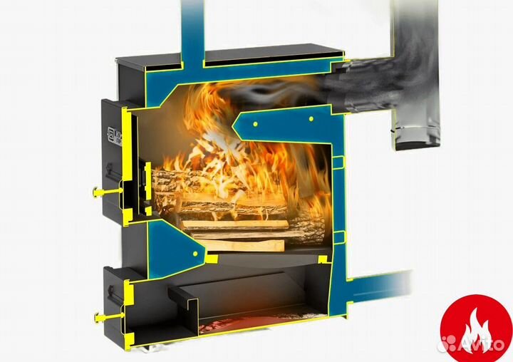 Отопительный котел куппер практик-20 1.1